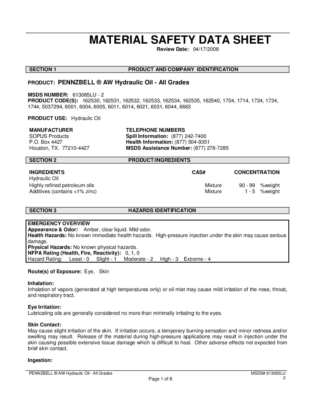 Pennzbell Hydraulic Oil   All Grades