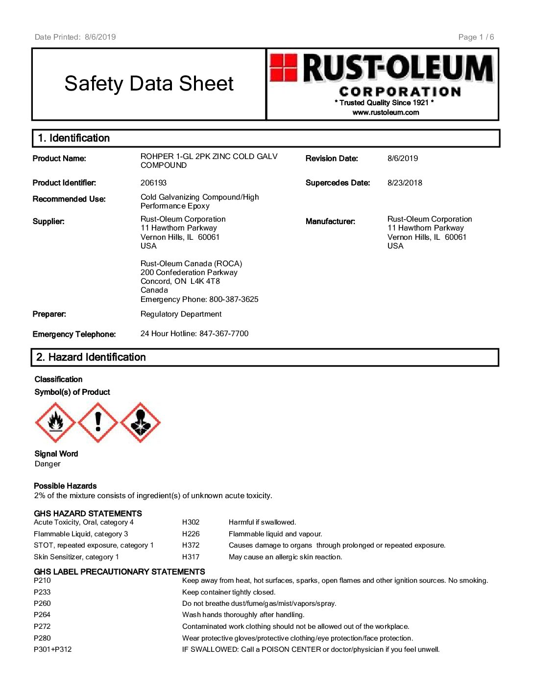 Zinc Cold Galvanized Compound